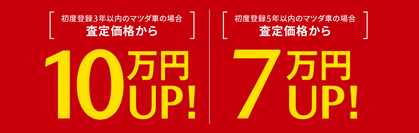 応援特典３　ご購入サポート