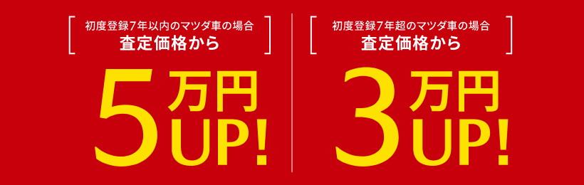 応援特典３　ご購入サポート