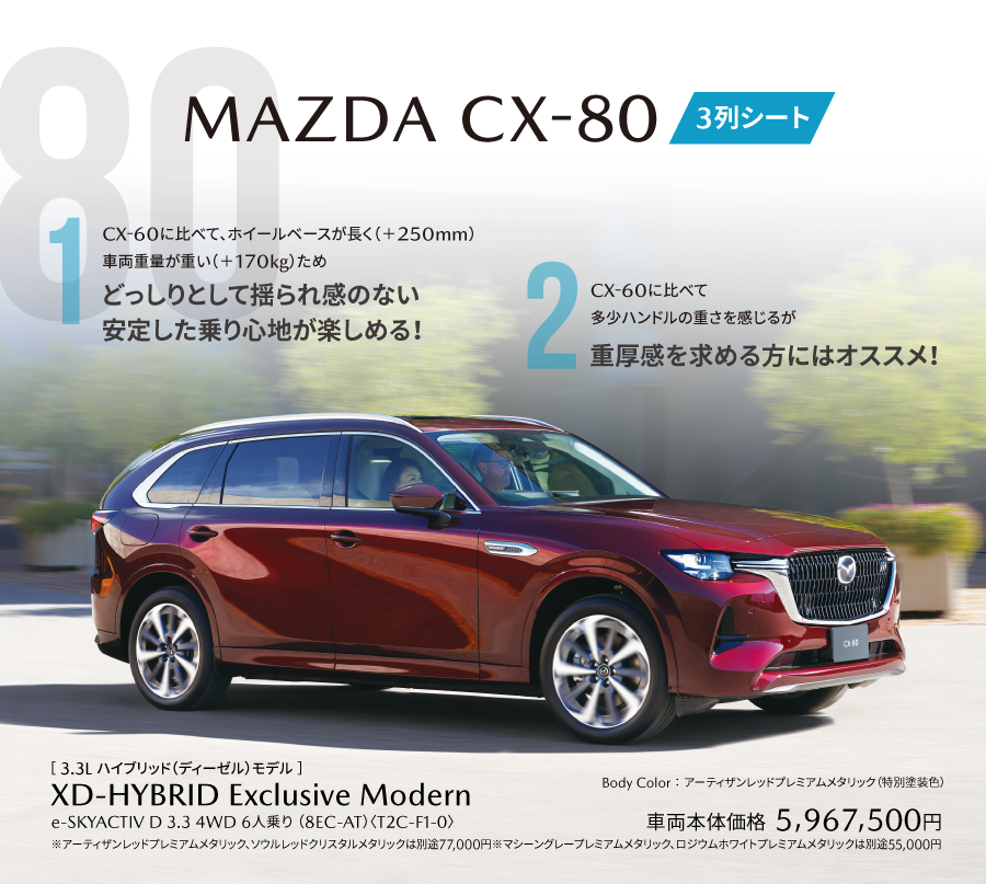 MAZDA CX-80