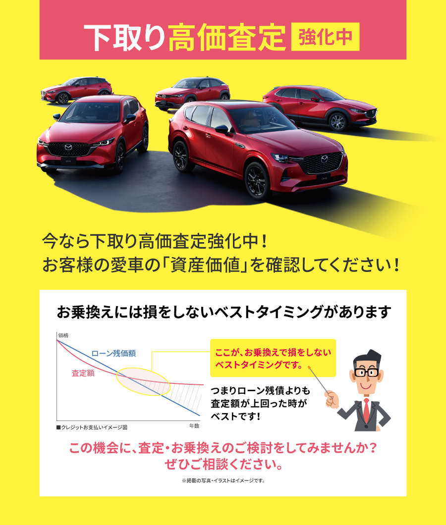 下取り