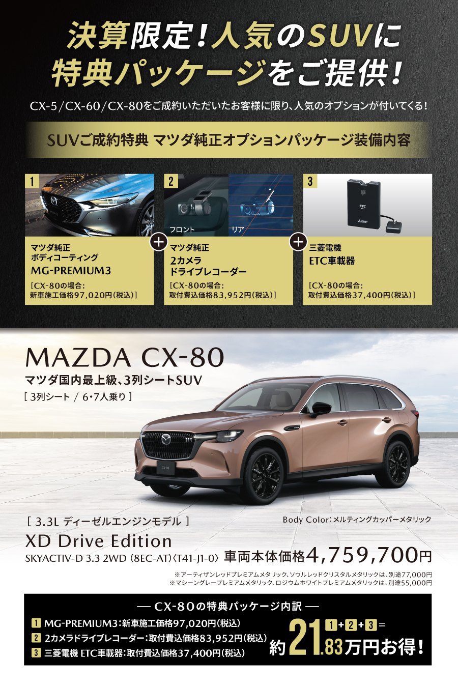 特典パッケージ